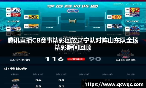腾讯直播CB赛事精彩回放辽宁队对阵山东队全场精彩瞬间回顾